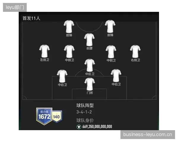 边中结合战术思路明确，边后卫的进攻参与度是战术体系关键一环。